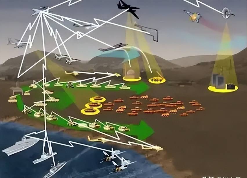 世界杯信用网开户
_近日曝光!中国用一辆吉普车虚拟10万吨航母世界杯信用网开户
,南海戏耍美军侦察机