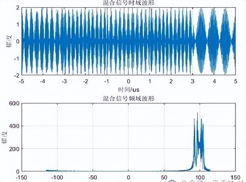 世界杯信用网开户
_近日曝光!中国用一辆吉普车虚拟10万吨航母世界杯信用网开户
,南海戏耍美军侦察机