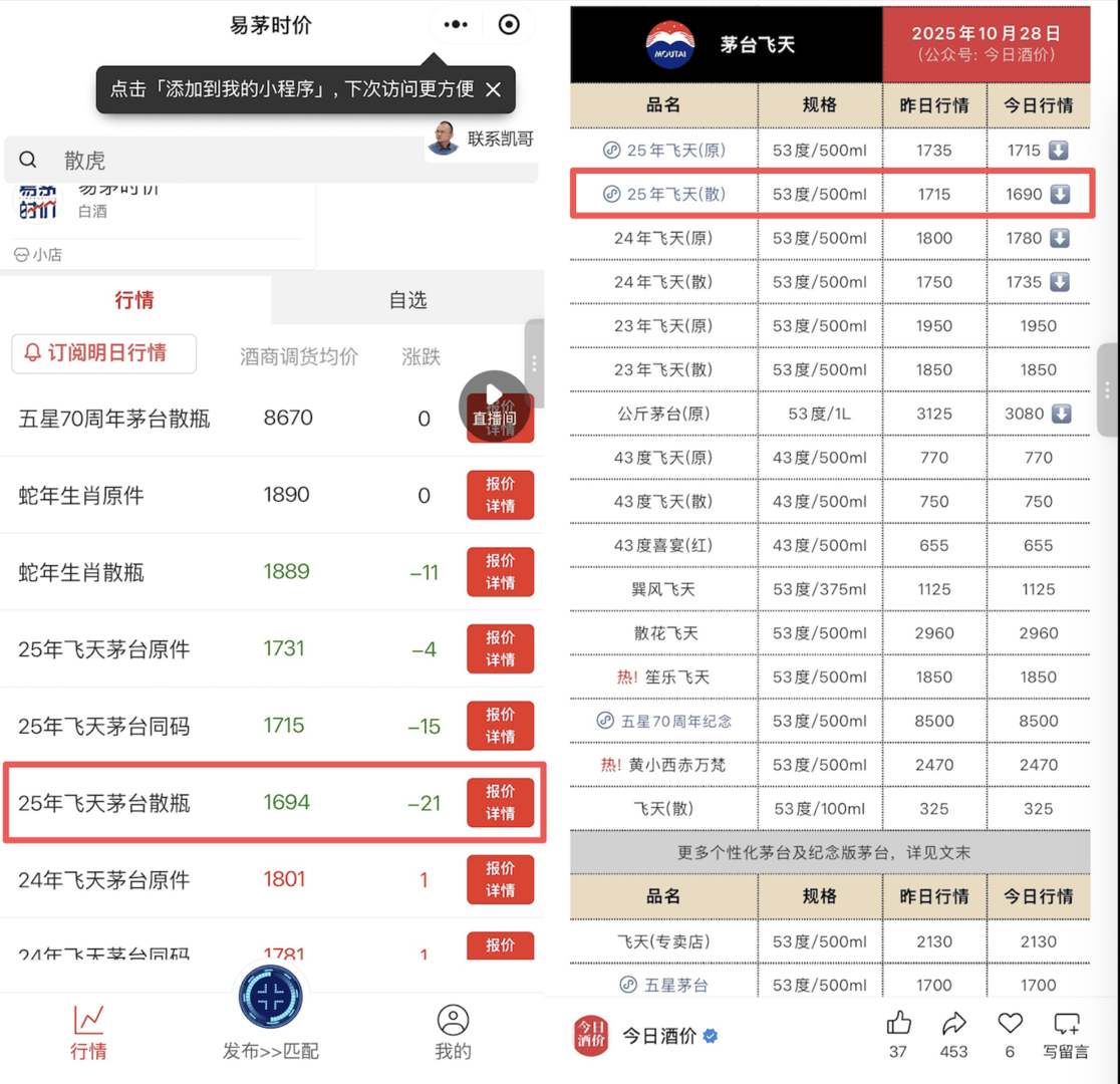 正版皇冠信用盘开户
_飞天茅台市场价跌破1700元正版皇冠信用盘开户
,经销商:降价还未带动出货,未来可能原价买飞天