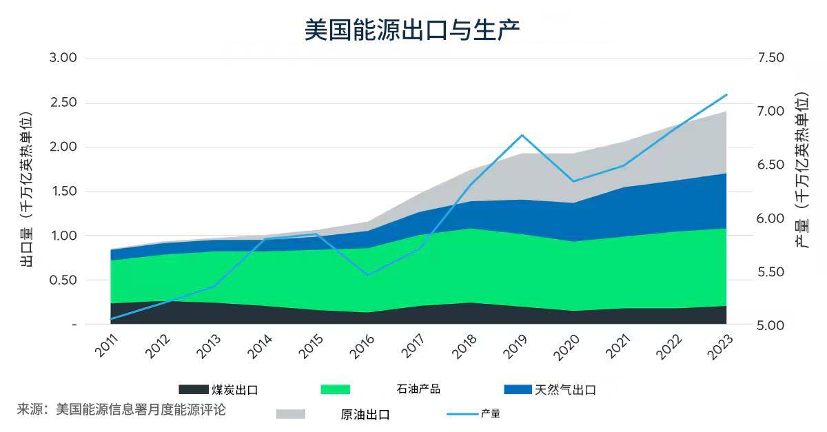 皇冠信用网APP下载
_中美联合国吵架皇冠信用网APP下载
，美国逼中国买单，耿爽拒绝接受，点名美国以眼还眼