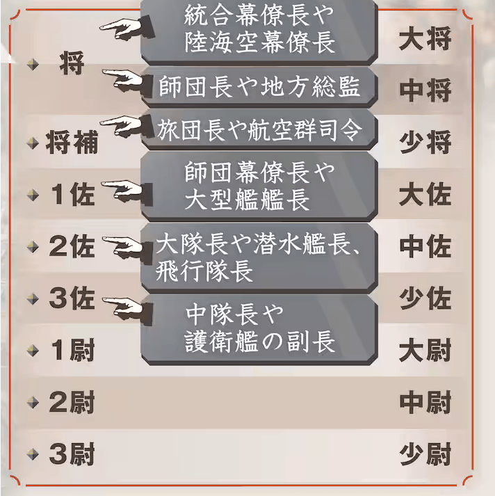 皇冠信用网在线注册
_曝光：日本“大佐”要回来皇冠信用网在线注册
了