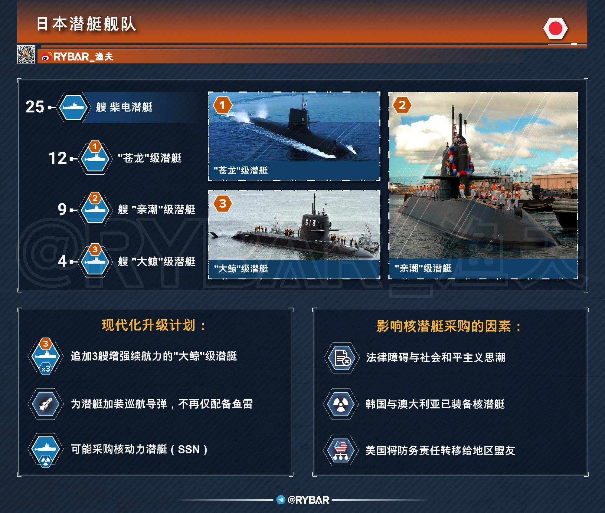 皇冠足球管理平台出租
_日本真的在准备打仗：一旦动武皇冠足球管理平台出租
，日本数万登陆部队，都将沉入东海