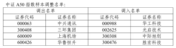 怎么开通皇冠信用盘口
_12月A股还能涨吗?明天开盘前怎么开通皇冠信用盘口
,你需要知道的都在这里