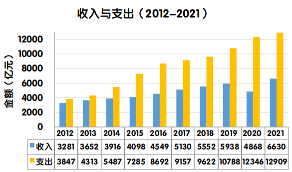 皇冠信用網结算日是哪天
_高速公路皇冠信用網结算日是哪天
,要开始集中免费了吗