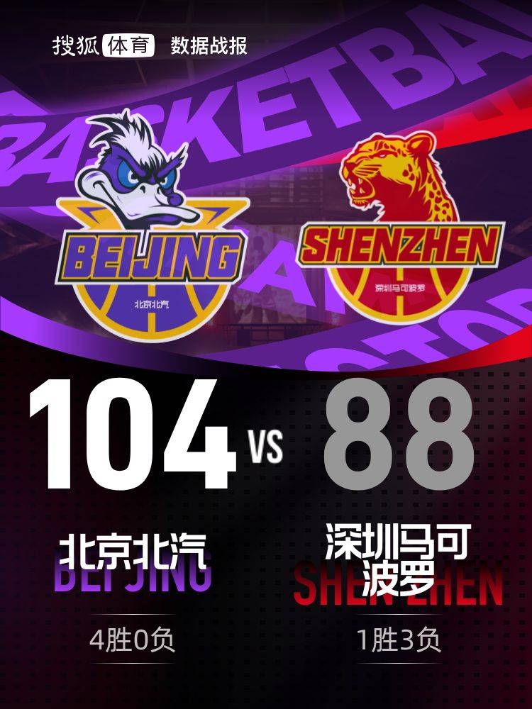 会员反映投注不了会员反映投注不了,显示