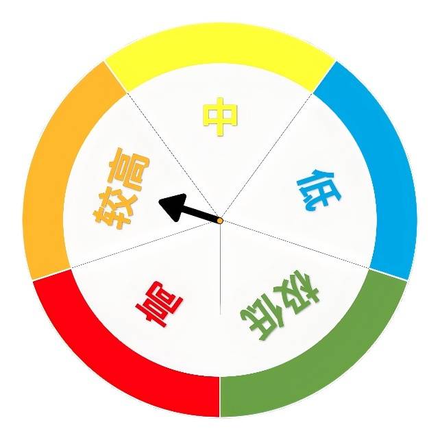 布雷达(女)vs 费耶诺德(女）_-4℃布雷达(女)vs 费耶诺德(女）！南京要下雪了