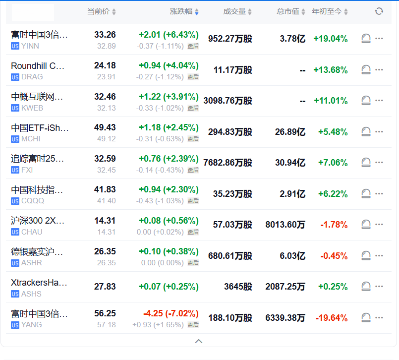 水原三星vs城南足球俱乐部
_DeepSeek一夜爆火、Labubu引爆全球抢购潮、“史诗级”外卖大战……2025年中国十大商业事件全盘点