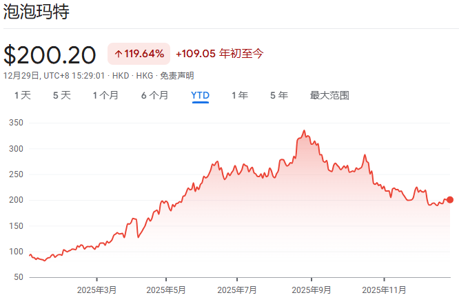 水原三星vs城南足球俱乐部
_DeepSeek一夜爆火、Labubu引爆全球抢购潮、“史诗级”外卖大战……2025年中国十大商业事件全盘点