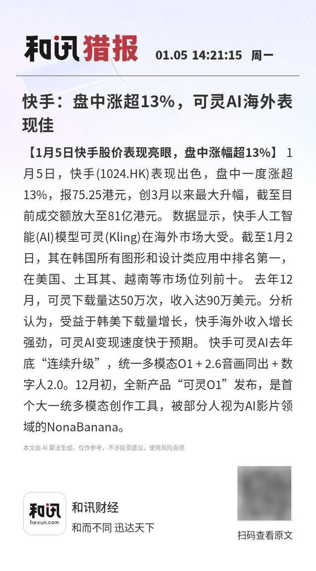 尼斯vs欧塞尔
_快手:盘中涨超13%
尼斯vs欧塞尔
,可灵AI海外表现佳