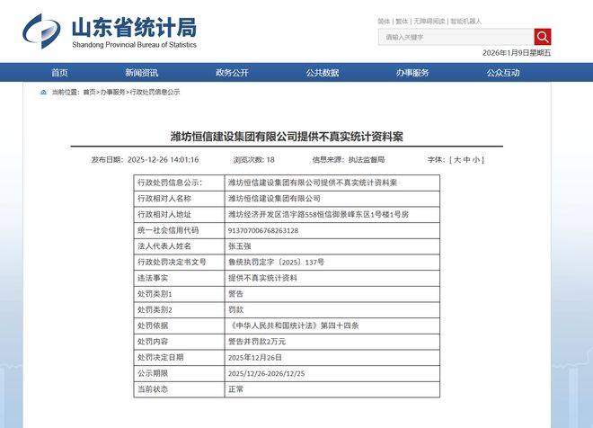 贝西克塔斯 v 顿涅茨克矿工
_潍坊恒信建设集团有限公司因提供不真实统计资料被罚